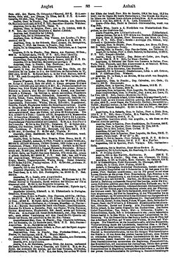 Ritters_Ortslexikon_1910_AK.djvu # 91