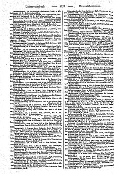 Ritters_Ortslexikon_1910_LZ.djvu # 1125