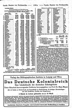 Ritters_Ortslexikon_1910_LZ.djvu # 1162