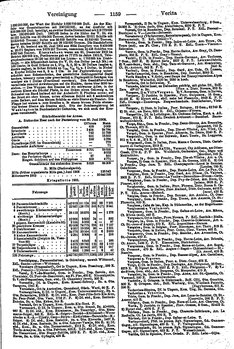 Ritters_Ortslexikon_1910_LZ.djvu # 1164