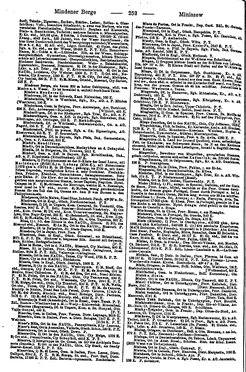 Ritters_Ortslexikon_1910_LZ.djvu # 253