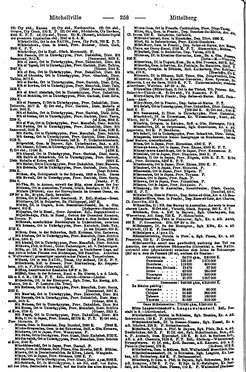 Ritters_Ortslexikon_1910_LZ.djvu # 259