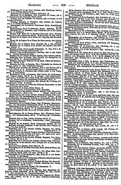 Ritters_Ortslexikon_1910_LZ.djvu # 307