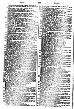 Ritters_Ortslexikon_1910_LZ.djvu # 331