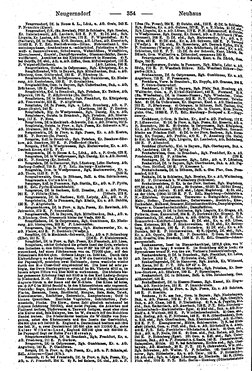 Ritters_Ortslexikon_1910_LZ.djvu # 355