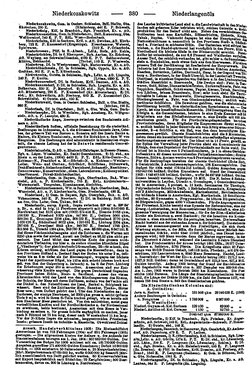 Ritters_Ortslexikon_1910_LZ.djvu # 381