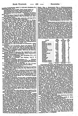 Ritters_Ortslexikon_1910_LZ.djvu # 406