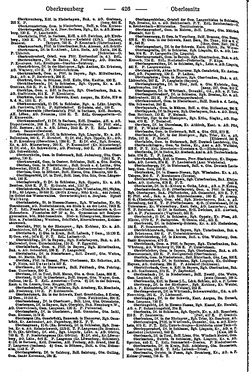 Ritters_Ortslexikon_1910_LZ.djvu # 427