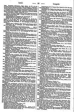 Ritters_Ortslexikon_1910_LZ.djvu # 53