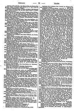 Ritters_Ortslexikon_1910_LZ.djvu # 77