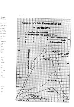 Roesch_Diagramme.djvu # 12