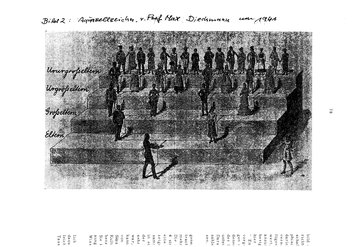 Roesch_Diagramme.djvu # 5