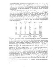 Roesch_quant-Genealogie.djvu # 34