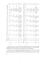 Roesch_quant-Genealogie.djvu # 44