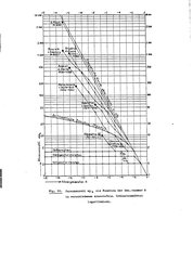 Roesch_quant-Genealogie.djvu # 75
