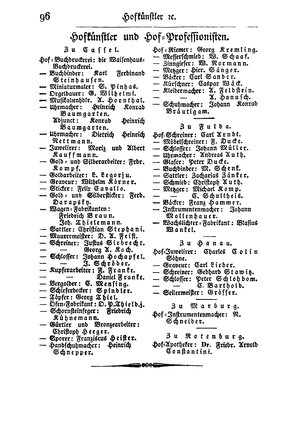 SHB-Hessen-1835.djvu # 101