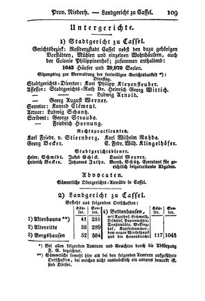 SHB-Hessen-1835.djvu # 116