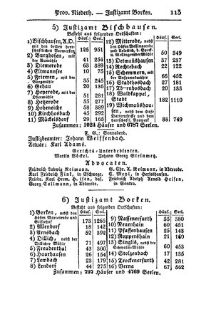 SHB-Hessen-1835.djvu # 120