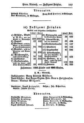SHB-Hessen-1835.djvu # 124
