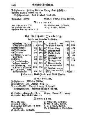 SHB-Hessen-1835.djvu # 129