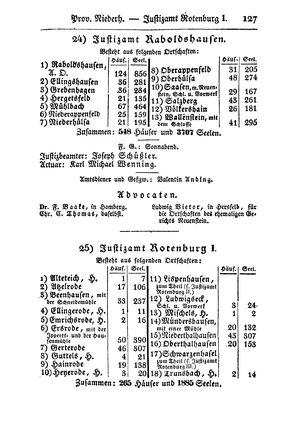 SHB-Hessen-1835.djvu # 134