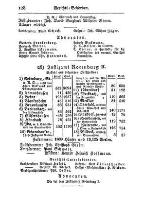 SHB-Hessen-1835.djvu # 135