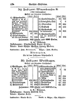 SHB-Hessen-1835.djvu # 141