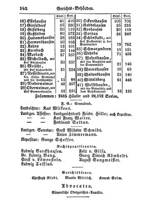 SHB-Hessen-1835.djvu # 149