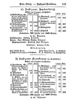 SHB-Hessen-1835.djvu # 150
