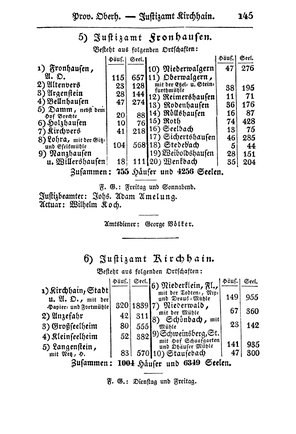 SHB-Hessen-1835.djvu # 152