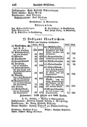SHB-Hessen-1835.djvu # 153