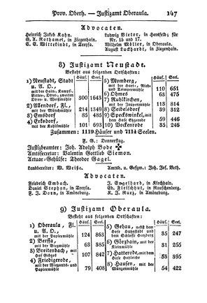 SHB-Hessen-1835.djvu # 154