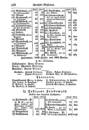 SHB-Hessen-1835.djvu # 165