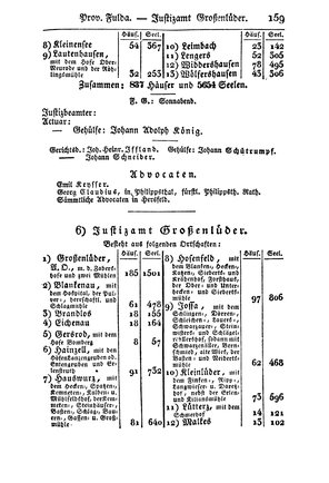 SHB-Hessen-1835.djvu # 166