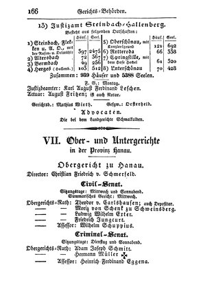 SHB-Hessen-1835.djvu # 173
