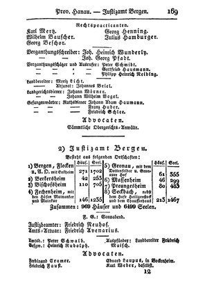 SHB-Hessen-1835.djvu # 176