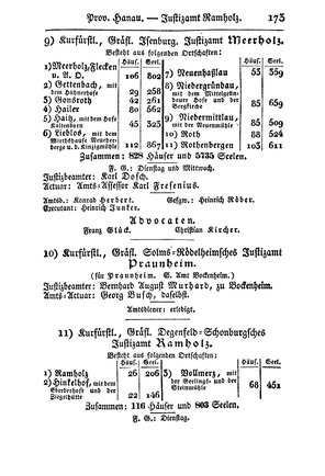 SHB-Hessen-1835.djvu # 180