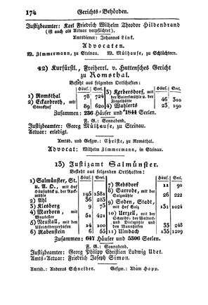 SHB-Hessen-1835.djvu # 181