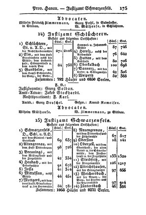 SHB-Hessen-1835.djvu # 182