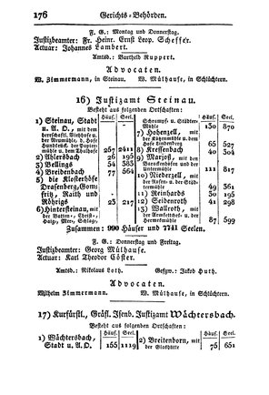 SHB-Hessen-1835.djvu # 183