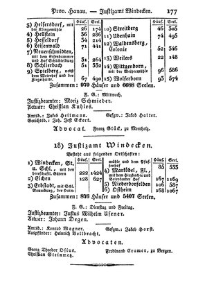SHB-Hessen-1835.djvu # 184