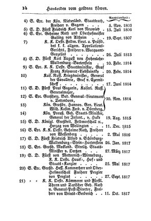 SHB-Hessen-1835.djvu # 19