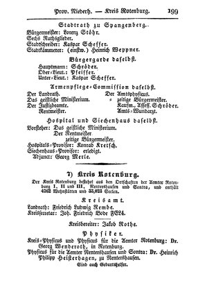 SHB-Hessen-1835.djvu # 206