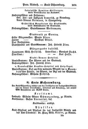 SHB-Hessen-1835.djvu # 208