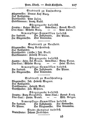 SHB-Hessen-1835.djvu # 224
