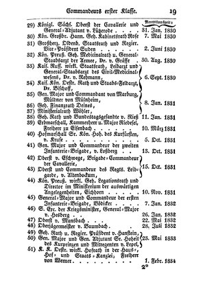 SHB-Hessen-1835.djvu # 24