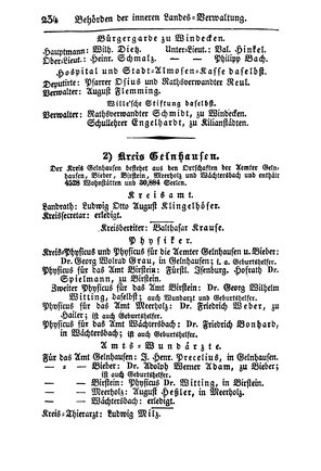 SHB-Hessen-1835.djvu # 241