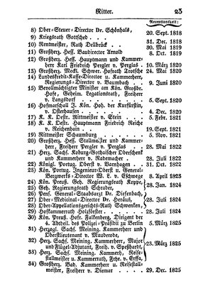 SHB-Hessen-1835.djvu # 28