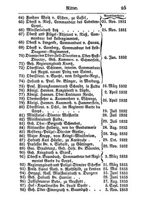 SHB-Hessen-1835.djvu # 30