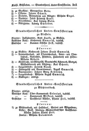 SHB-Hessen-1835.djvu # 310